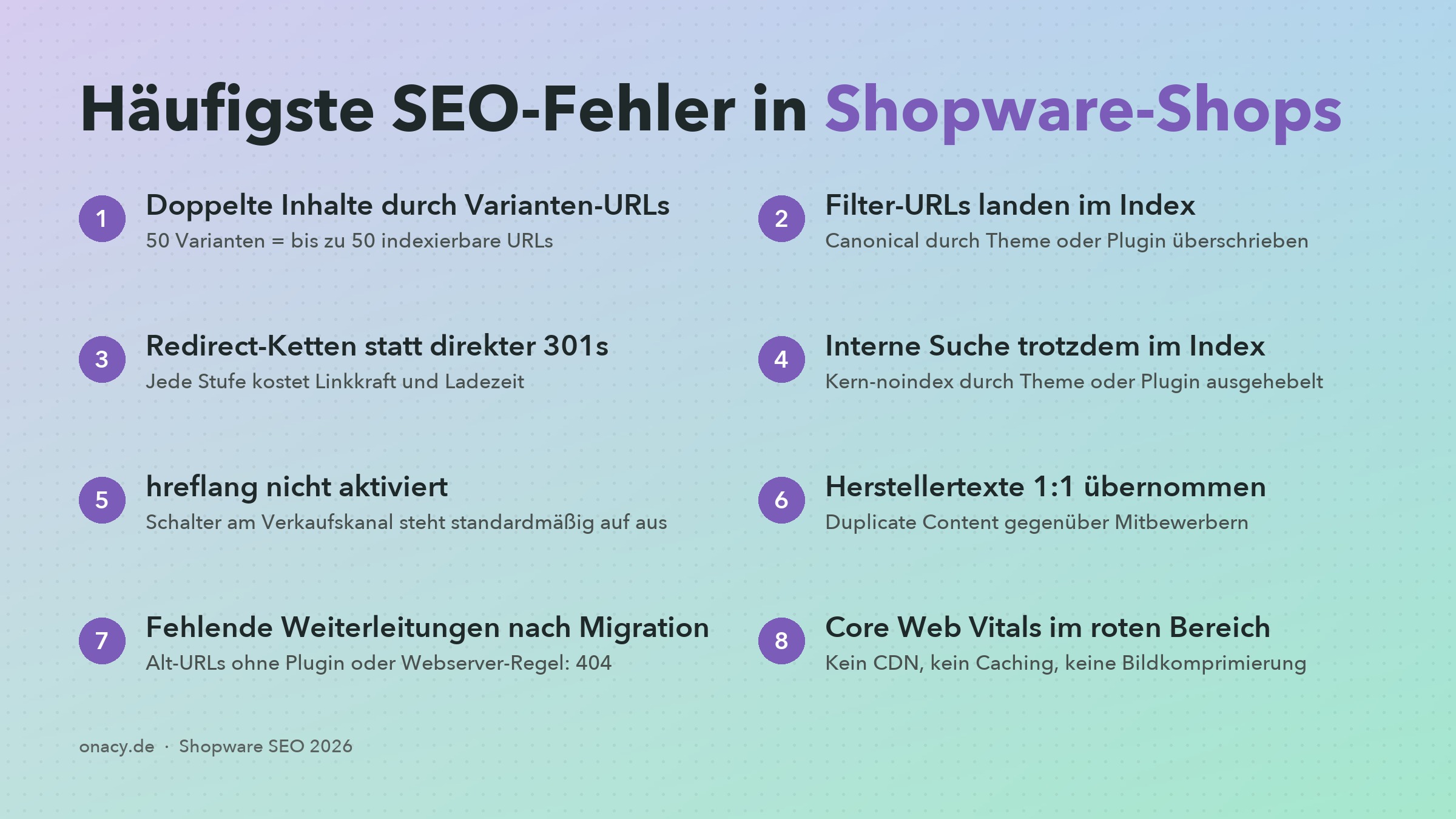 Die häufigsten SEO-Fehler in Shopware-Shops